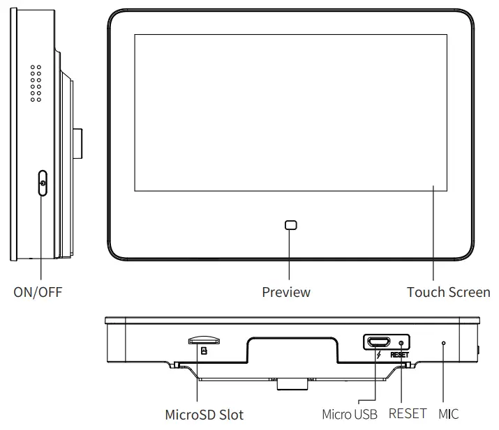 Component Diagram