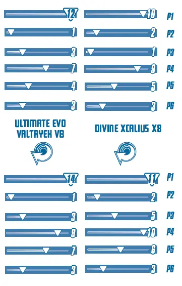 Hasbro-Beyblade-Burst-QuadStrike-Ultimate-Evo-Valtryek-V8-and-Divine-Xcalius-X8-Dual-Pack-FIG- (2)