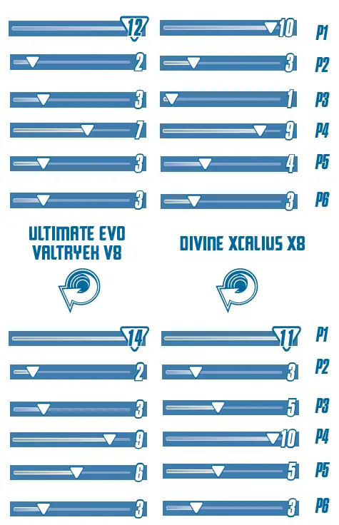 Hasbro-Beyblade-Burst-QuadStrike-Ultimate-Evo-Valtryek-V8-and-Divine-Xcalius-X8-Dual-Pack-FIG- (3)