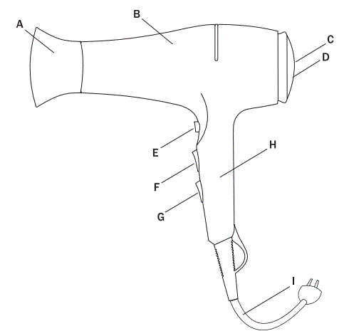 Atlanta-ATH-6811-Professional-Hair-Dryer-FIG-1