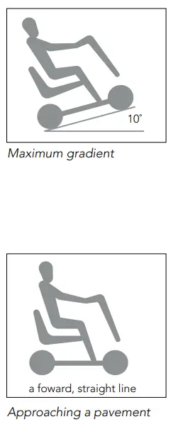 Life-Mobility-Presto-First-Class-Mobility-Scooter-1