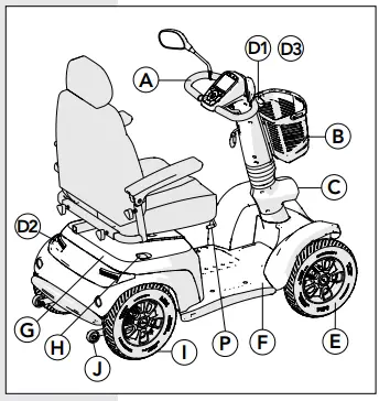 Life-Mobility-Presto-First-Class-Mobility-Scooter-3