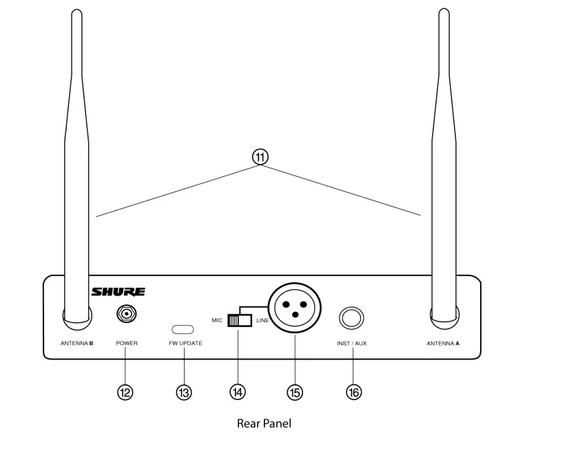 SHURE-GLXD4R-Plus-GLX-D-Receiver-fig- (11)