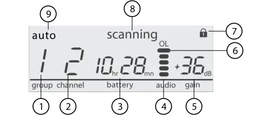 SHURE-GLXD4R-Plus-GLX-D-Receiver-fig- (12)