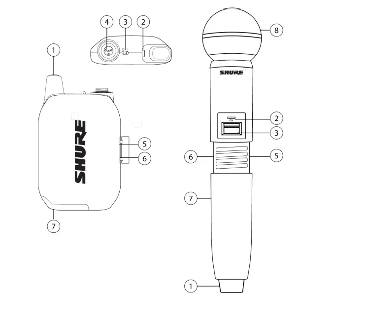 SHURE-GLXD4R-Plus-GLX-D-Receiver-fig- (14)