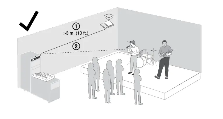 SHURE-GLXD4R-Plus-GLX-D-Receiver-fig- (24)