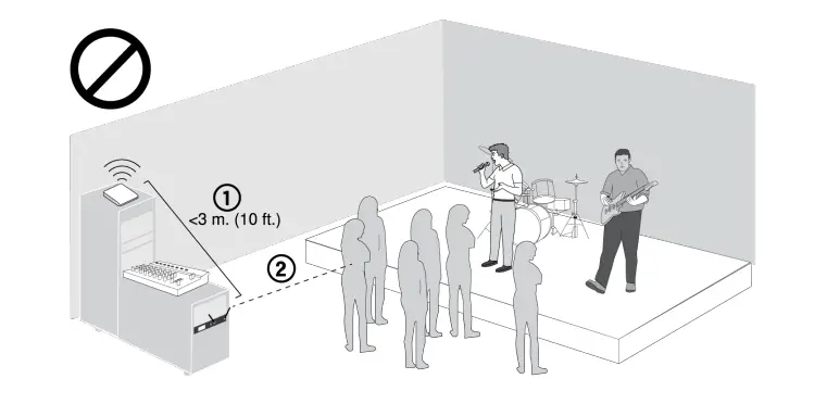 SHURE-GLXD4R-Plus-GLX-D-Receiver-fig- (25)
