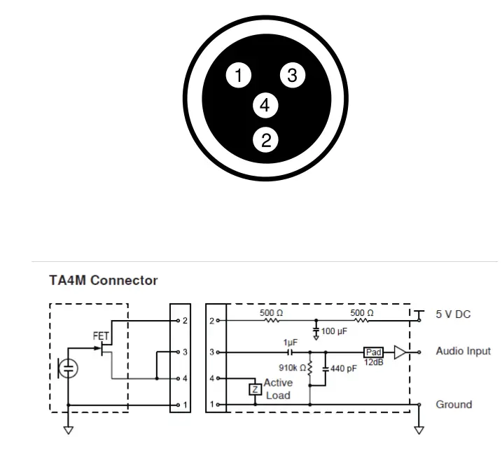 SHURE-GLXD4R-Plus-GLX-D-Receiver-fig- 28