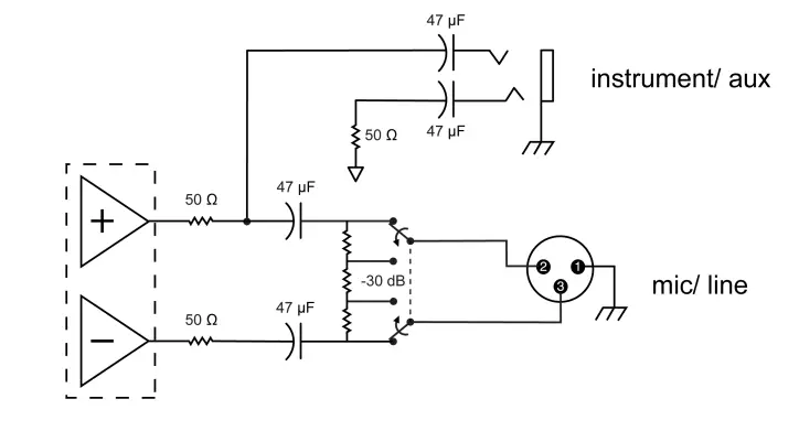 SHURE-GLXD4R-Plus-GLX-D-Receiver-fig- 29