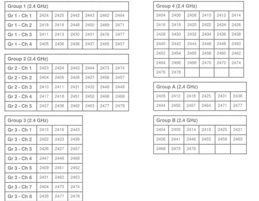 SHURE-GLXD4R-Plus-GLX-D-Receiver-fig- (5)