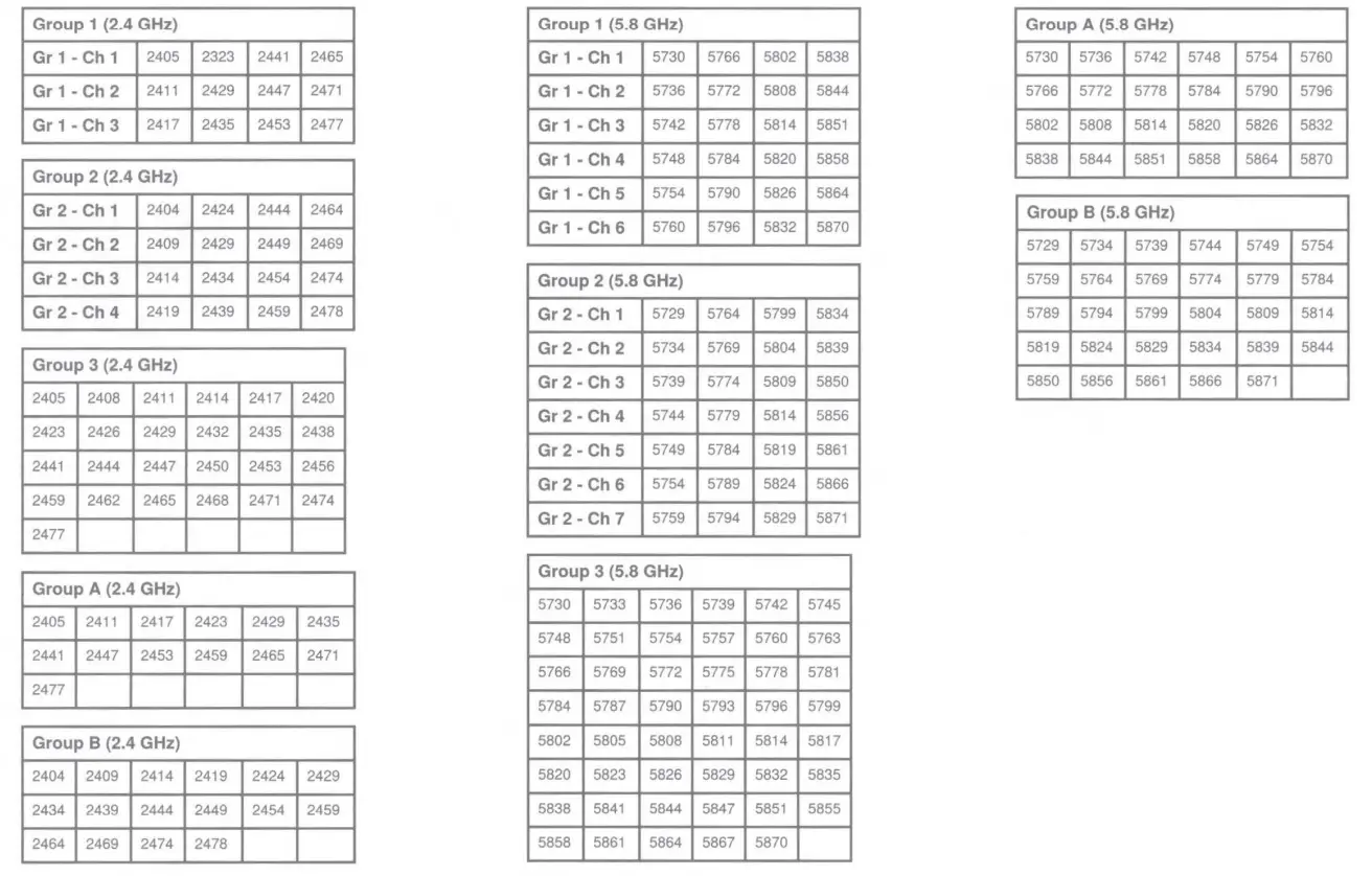 SHURE-GLXD4R-Plus-GLX-D-Receiver-fig- (7)
