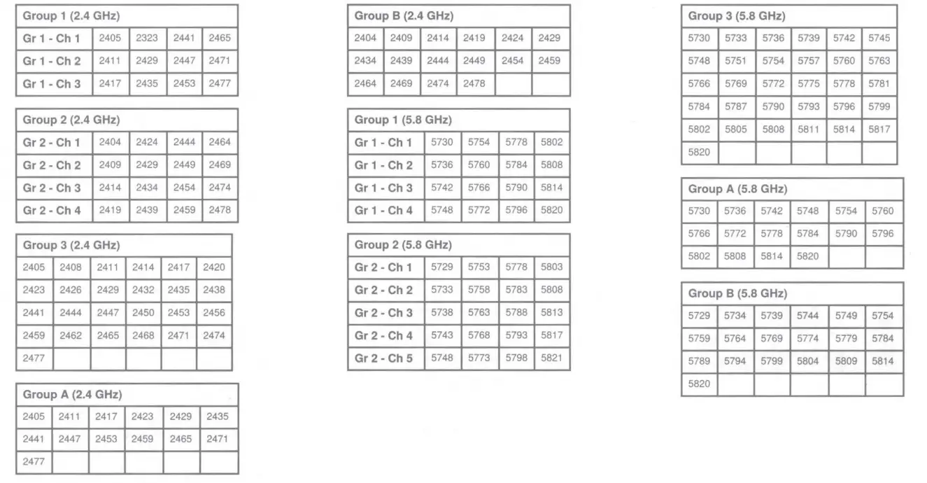SHURE-GLXD4R-Plus-GLX-D-Receiver-fig- (8)