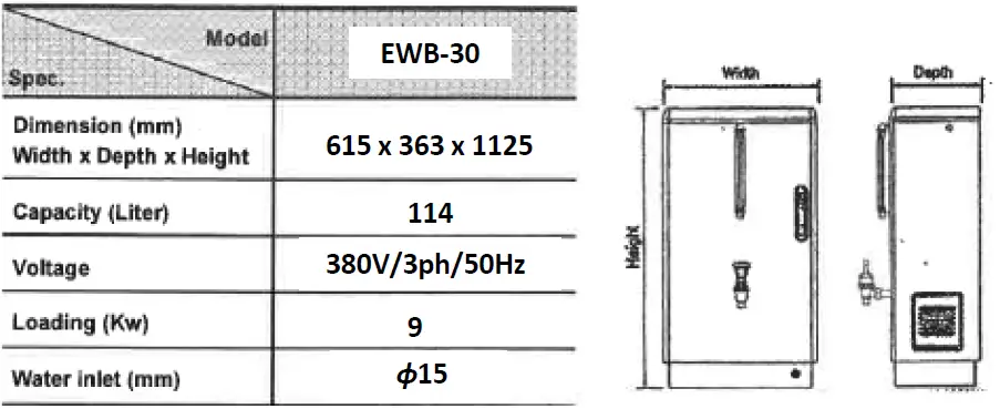 Blue-Flame-EWB-30-Fully-Automatic-Water-Boiler-fig- (1)