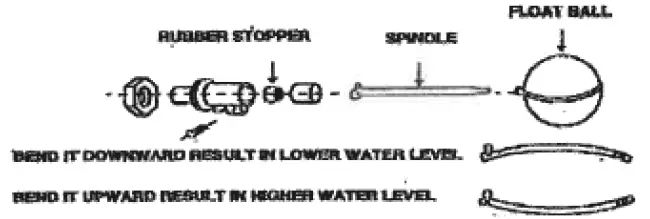Blue-Flame-EWB-30-Fully-Automatic-Water-Boiler-fig- (5)