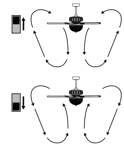 WAREHOUSE-OF-TIFFANY-W01W01-52-Inch-Ceiling-Fan-fig-22