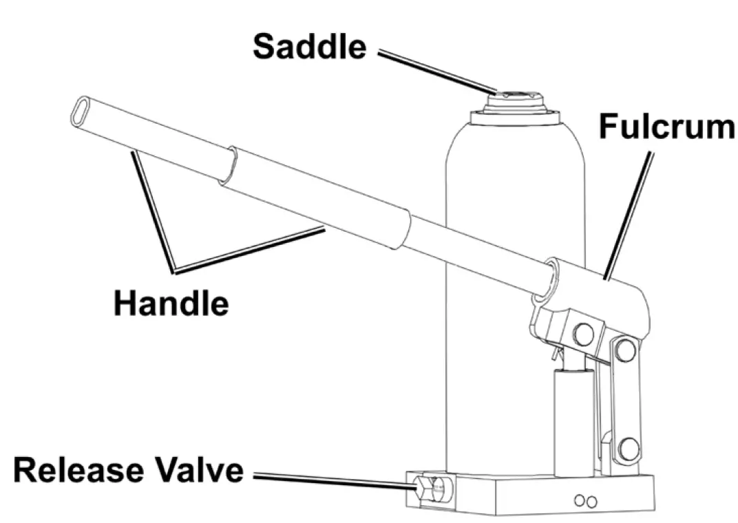 PITTSBURGH 56737 30 Ton Heavy Duty Bottle Jack -FIG-9