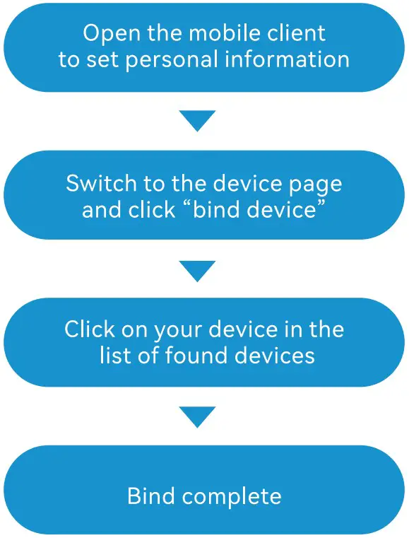 Xlkyqsh P36 Smart Watch for Men Black - fig 15