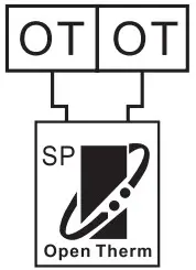 Open Therm connection