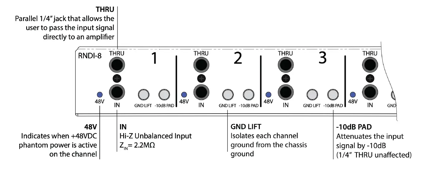Rupert-Neve-Designs-RNDI-8-Eight-Channel-Active-Transformer-Direct-Interface-fig- (3)