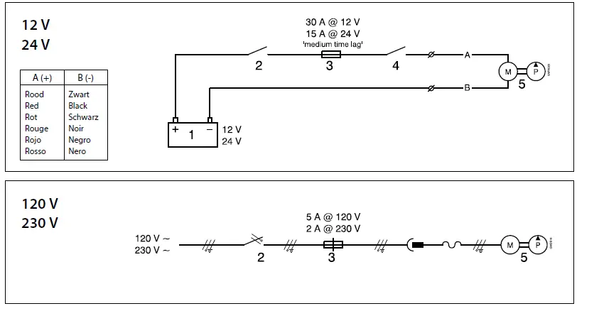 vetus-GWDS-Pump-for-Grey-Water-15