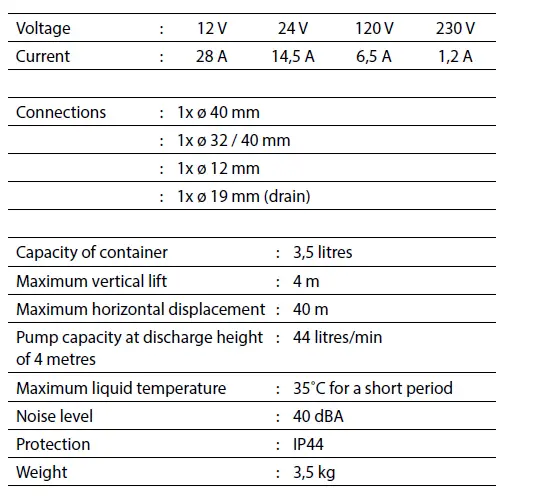 vetus-GWDS-Pump-for-Grey-Water-18