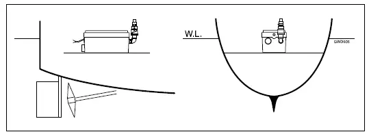 vetus-GWDS-Pump-for-Grey-Water-3