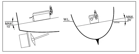 vetus-GWDS-Pump-for-Grey-Water-4