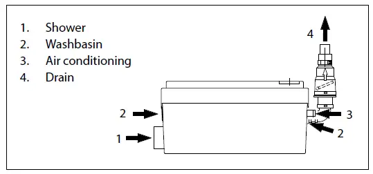 vetus-GWDS-Pump-for-Grey-Water-5