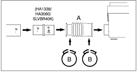 vetus-GWDS-Pump-for-Grey-Water-7