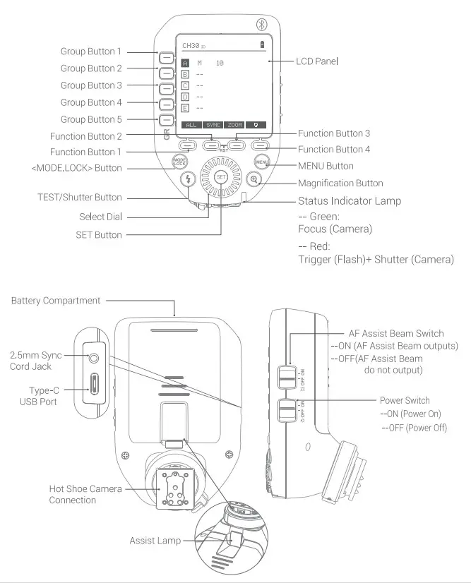 Godox 1Dx Mark II TTL Wireless Flash Trigger - assembly 1
