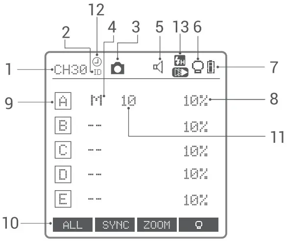 Godox 1Dx Mark II TTL Wireless Flash Trigger - assembly 2