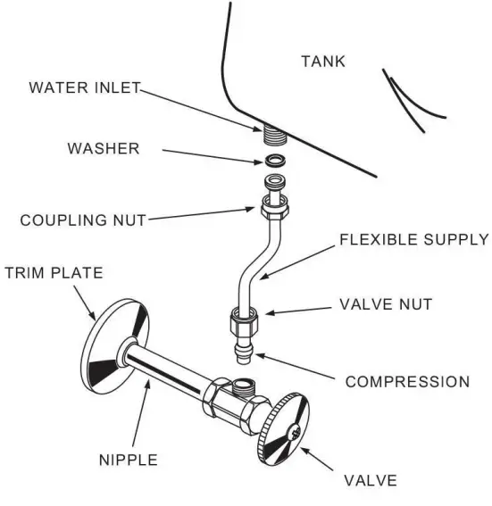 Tidoin OVS-2181 Modern 1.28 GPF One Piece Toilet - fig 7