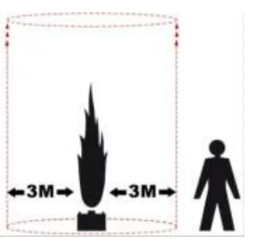 General Safety Rules