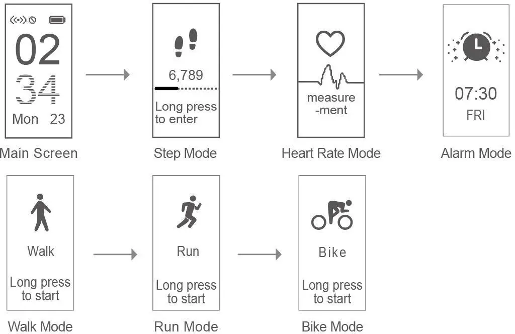LETSCOM-ID115Plus-HR-Fitness-Tracker-13