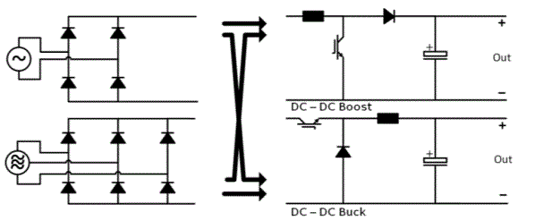 ABB-5SYA2135-00-SEMIS-Simulation-Tool-Diode-Based-EV-Charging-Converters-fig-28ABB-5SYA2135-00-SEMIS-Simulation-Tool-Diode-Based-EV-Charging-Converters-fig-1
