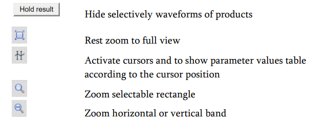 ABB-5SYA2135-00-SEMIS-Simulation-Tool-Diode-Based-EV-Charging-Converters-fig-28ABB-5SYA2135-00-SEMIS-Simulation-Tool-Diode-Based-EV-Charging-Converters-fig-13