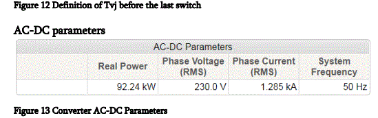 ABB-5SYA2135-00-SEMIS-Simulation-Tool-Diode-Based-EV-Charging-Converters-fig-28ABB-5SYA2135-00-SEMIS-Simulation-Tool-Diode-Based-EV-Charging-Converters-fig-17
