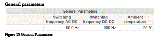 ABB-5SYA2135-00-SEMIS-Simulation-Tool-Diode-Based-EV-Charging-Converters-fig-28ABB-5SYA2135-00-SEMIS-Simulation-Tool-Diode-Based-EV-Charging-Converters-fig-19