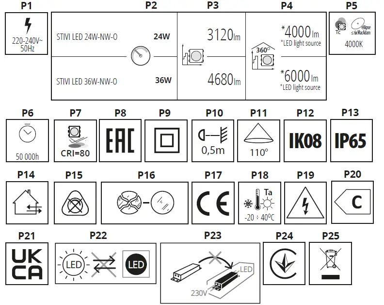 Kanlux-STIVI LED-36W-NW-O-Ceiling-Mounted-LED-Light-fig- (8)
