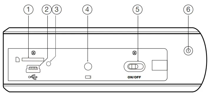 SPY GADGETS HD 1080P Wireless Security W Fi Camera - structure