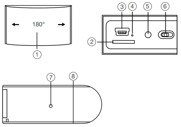 SPY GADGETS HD 1080P Wireless Security W Fi Camera - structure2