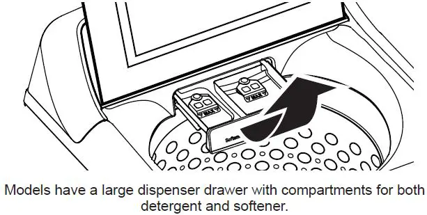 GE-APPLIANCES-GTW685-Washer-with-Stainless-Steel-Basket-fig 16