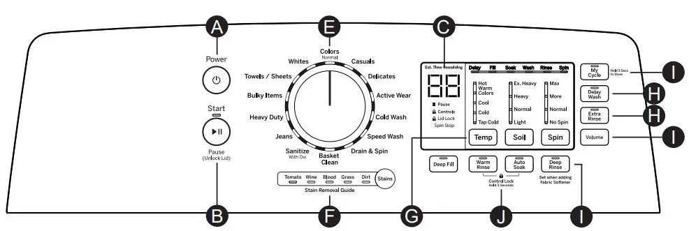 GE-APPLIANCES-GTW685-Washer-with-Stainless-Steel-Basket-fig 6