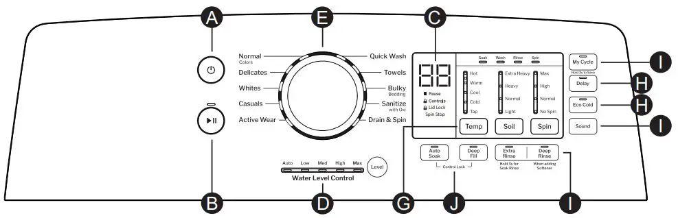 GE-APPLIANCES-GTW685-Washer-with-Stainless-Steel-Basket-fig 6