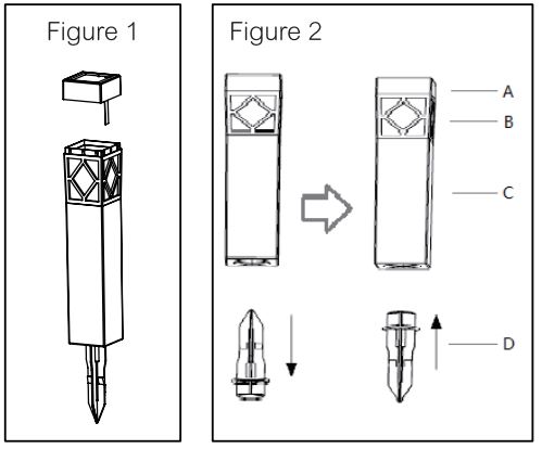 Home Zone ELI0983V Solar Decorative Integrated LED Walkway Lights-FIG3