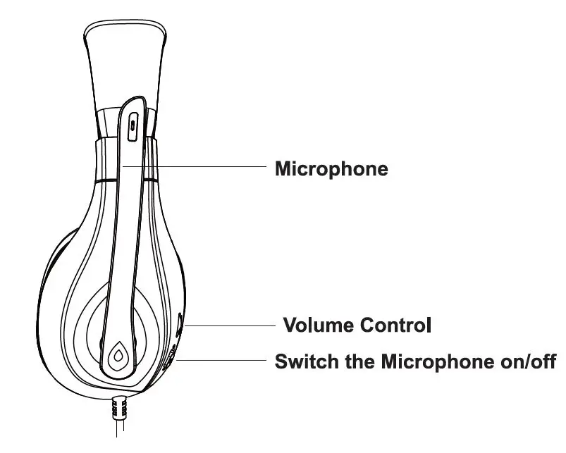 Genius HS-G560 GX Headset Gaming-fig-1