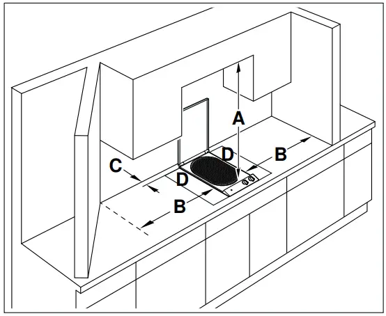 GAGGENAU VR230620 200 Series Vario Electric Grill - Cabinet Requirements