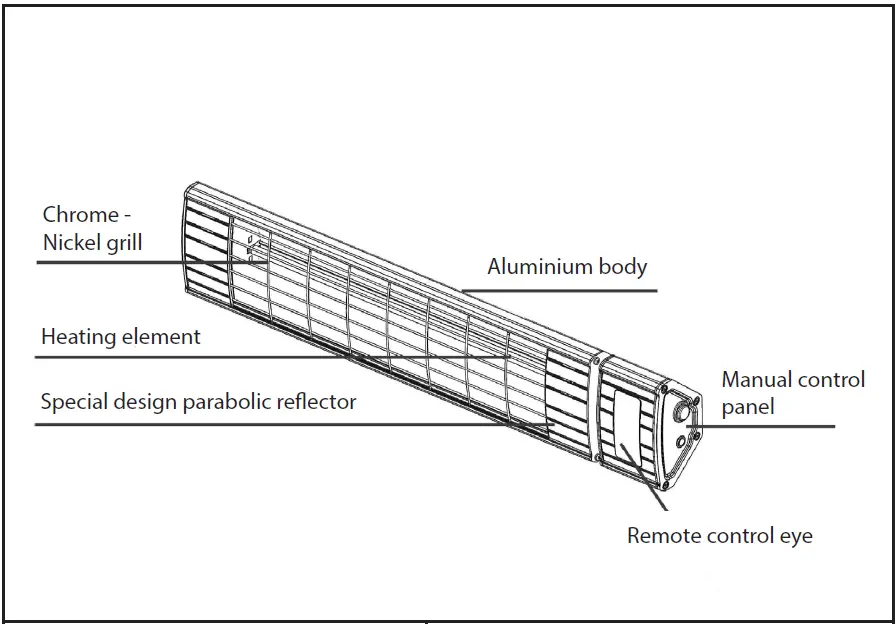 HEAT-1-ECO-pro-line-2300W-Under-Bord- (1)
