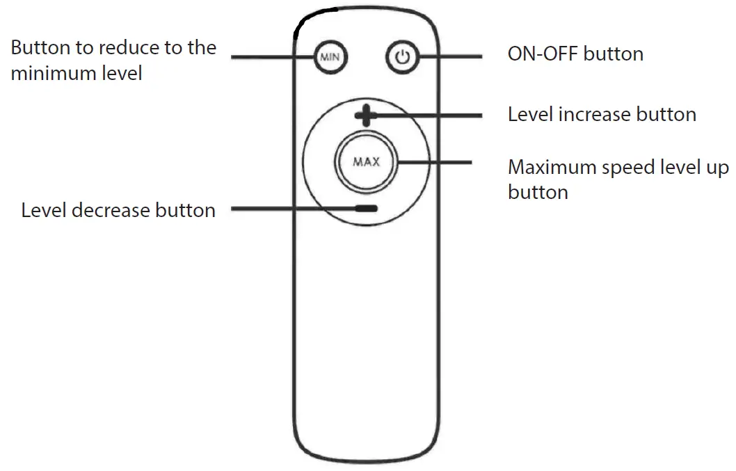 HEAT-1-ECO-pro-line-2300W-Under-Bord- (4)