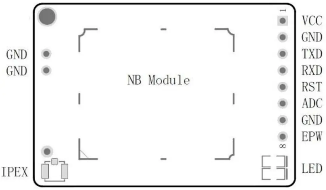 HAC Telecom Technology NB IoT Wireless Transparent Transmission Module - Pinout